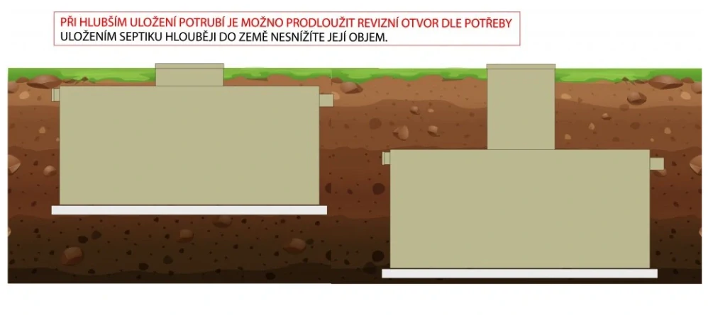 Samonosný septik s pískovým filtrem pro 5 osob (4-6 EO)