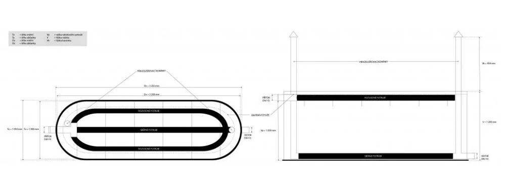 Samonosný septik s pískovým filtrem pro 5 osob (4-6 EO)